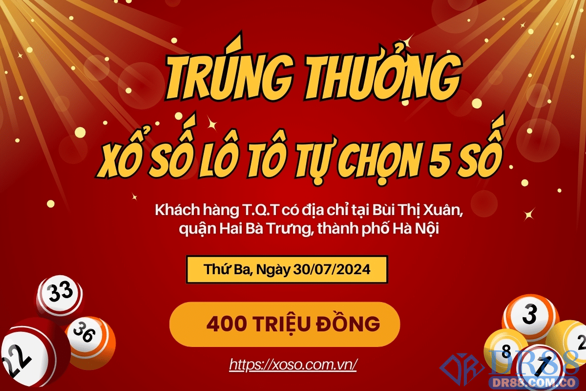 Áp dụng phương pháp chiến thuật hiệu quả để tối ưu khi chơi